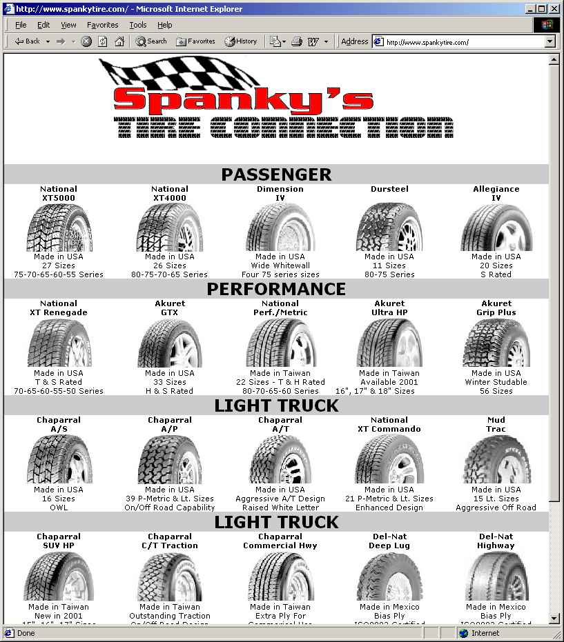 Spankytire.com